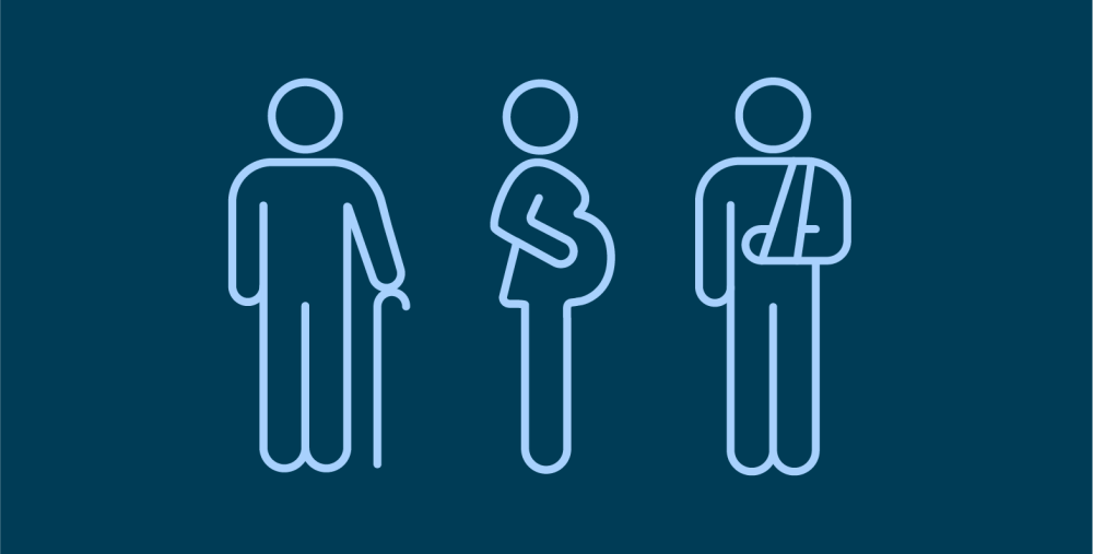 symbol med äldre person, gravid och person med skadad arm.