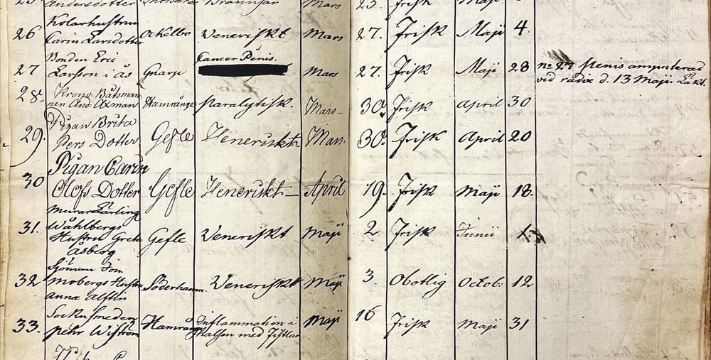 Patientrulla 1811