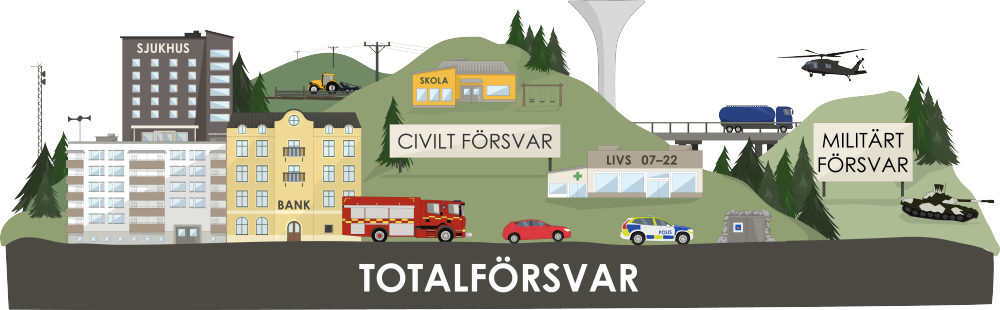 totalforsvarillustration